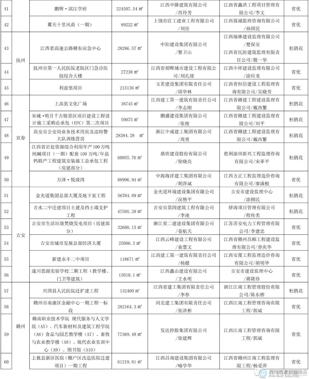 1641281190872254.jpg 3.jpg