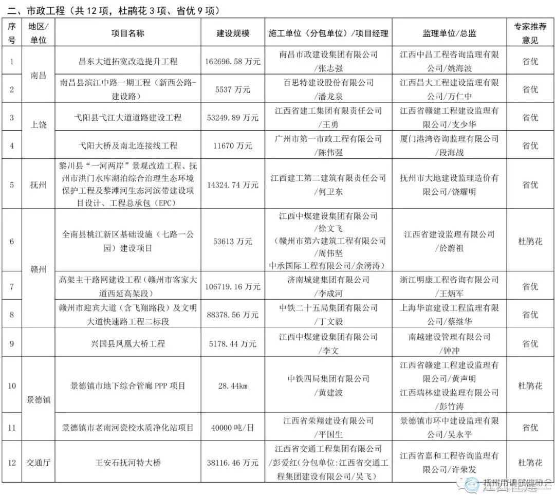 1641281201114520.jpg 5.jpg