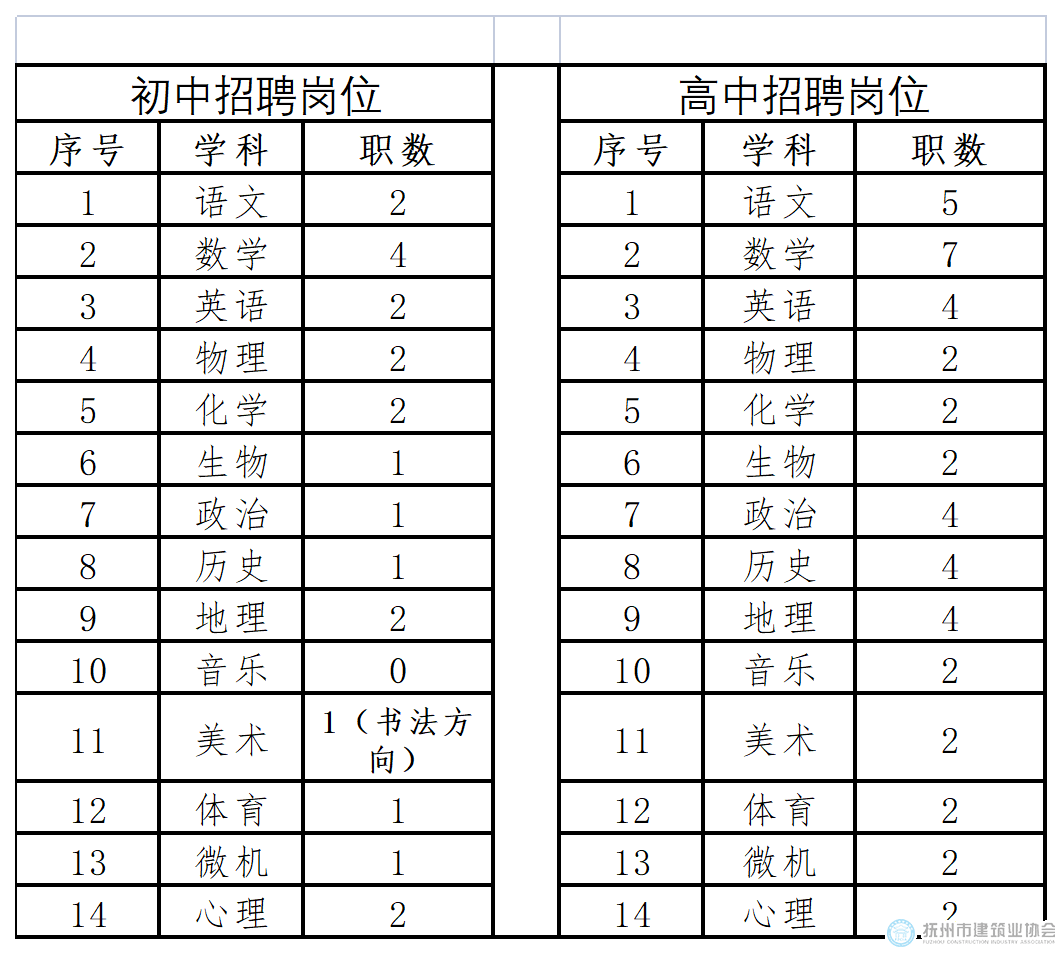 1680054207101176.png 微信图片_20230329093615.png